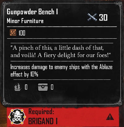 Gunpowder Bench I (Required:Brigand 1)
